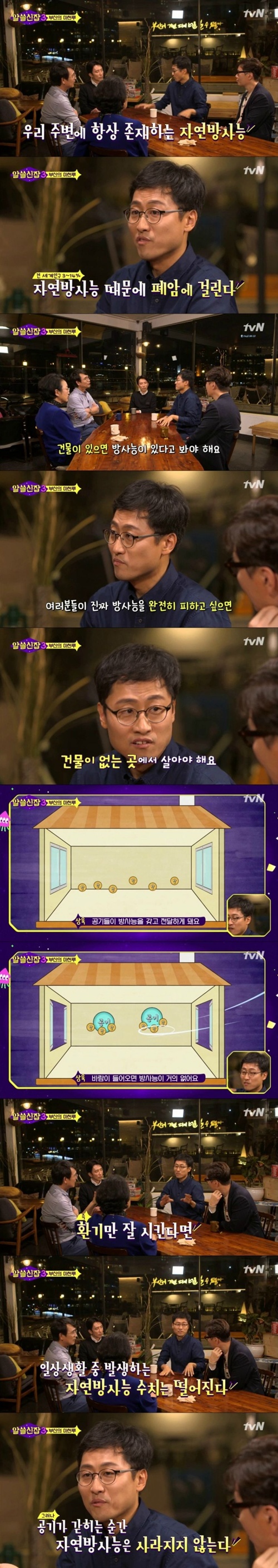환기의 중요성